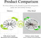 Götze watermelon slicer comparison highlighting durable ABS plastic handles and a comfortable grip versus a standard plastic watermelon cutter.